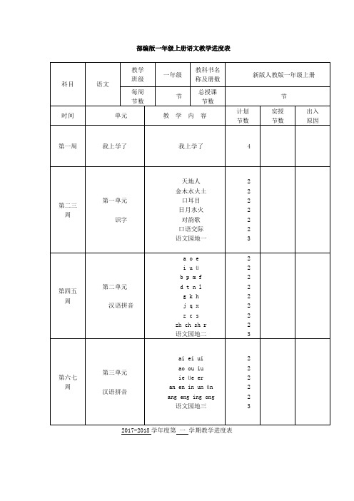 部编一年级上册语文教学进度表