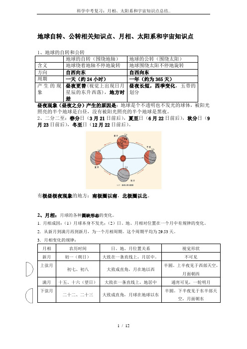 科学中考复习：月相、太阳系和宇宙知识点总结..