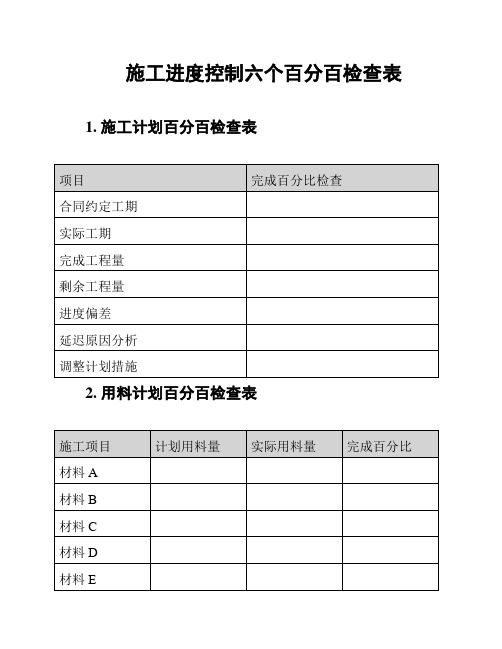 施工进度控制六个百分百检查表