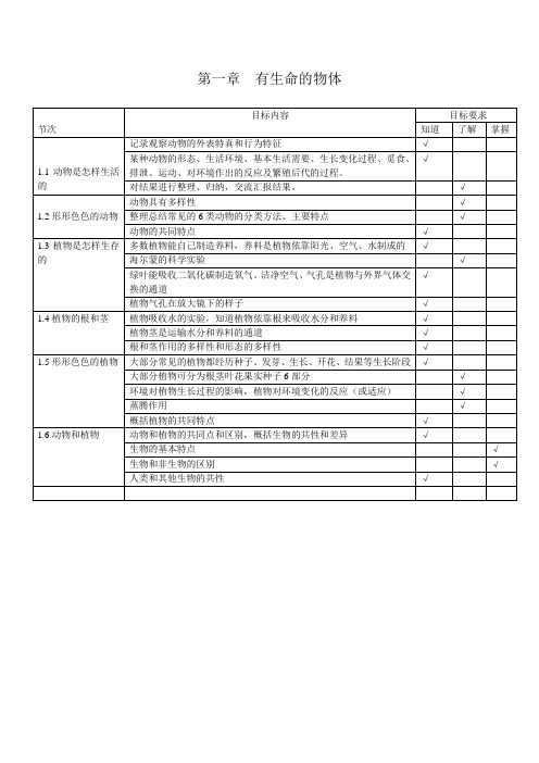 四年级上册双向细目表