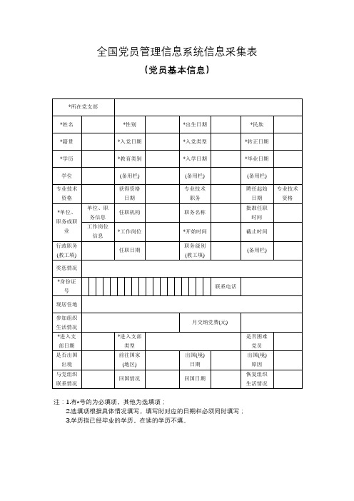 全国党员管理信息系统信息采集表【模板】