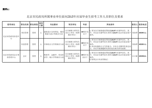 1北京市民政局所属事业单位面向2015年应届毕业生公开