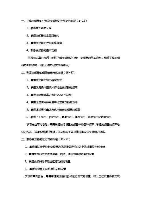 学员必读3：变频器功能应用与设置从入门到精通学习方法介绍