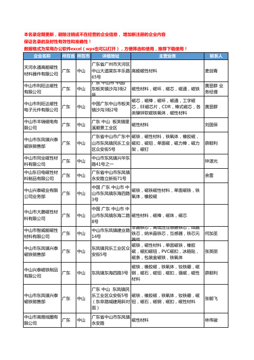 2020新版广东省中山磁性材料工商企业公司名录名单黄页大全91家