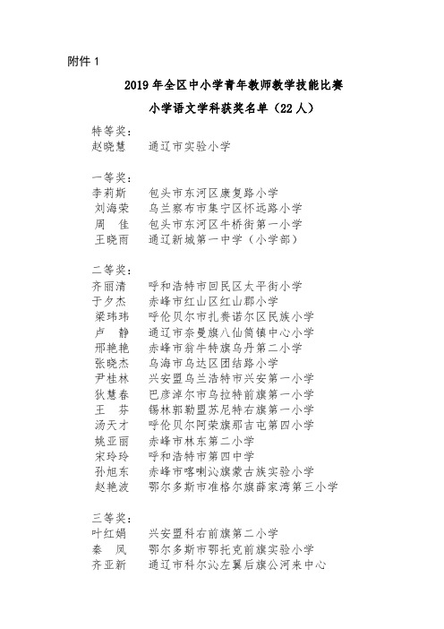 关于2019年全区中小学青年教师教学技能比赛结果进行公示的公告