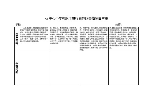 教职工履行岗位职责情况自查表