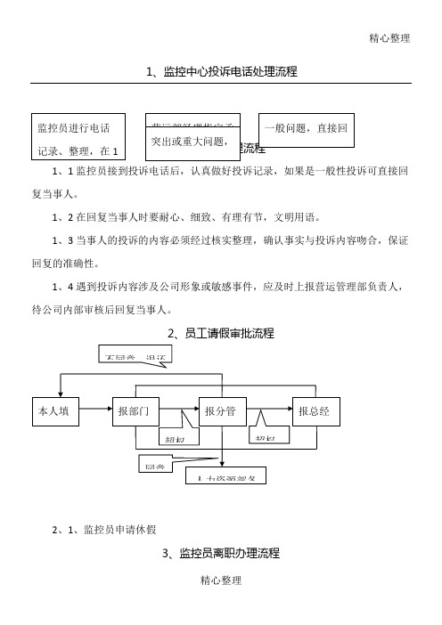 高速公路监控中心各类工作规程