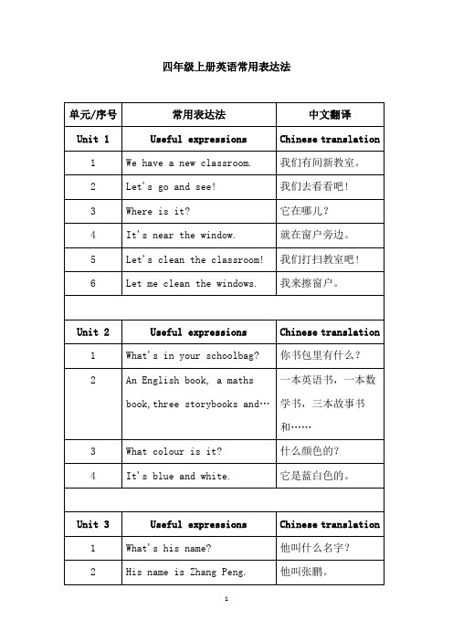 四年级上册英语常用表达法