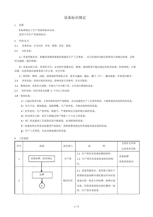 设备标识规定