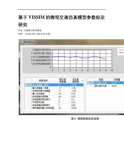 基于VISSIM的微观交通仿真模型参数标定研究