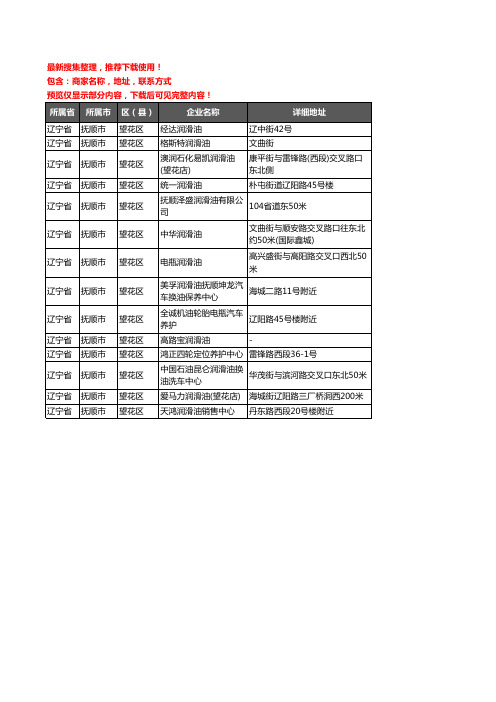 新版辽宁省抚顺市望花区润滑油企业公司商家户名录单联系方式地址大全14家