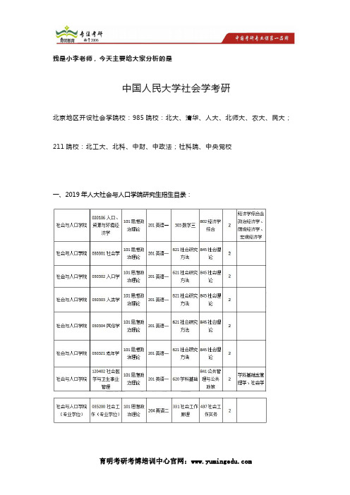 人大民俗学：2019-2020年考研解析、难度、报录比、参考书、真题