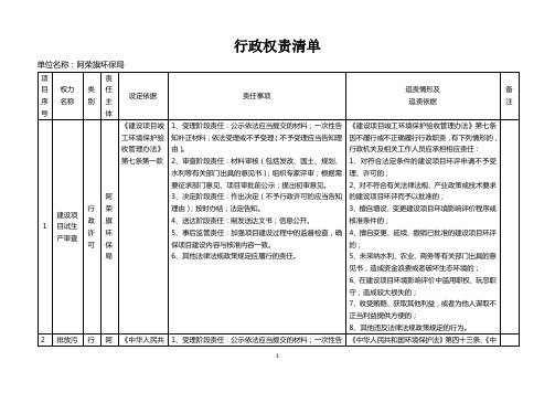 行政权责清单