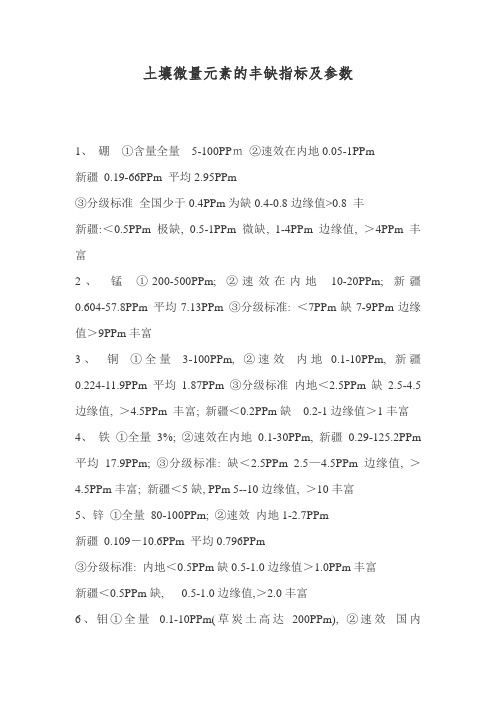 土壤微量元素的丰缺指标及参数