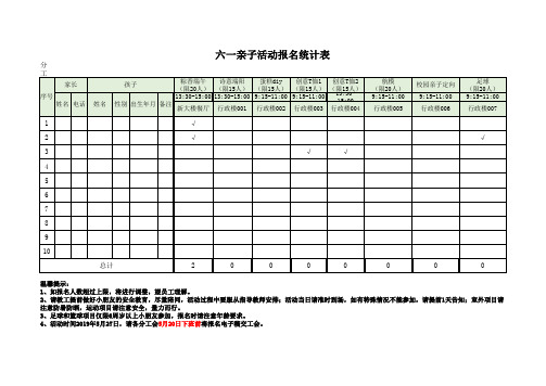 六一亲子活动报名表(自动计算)