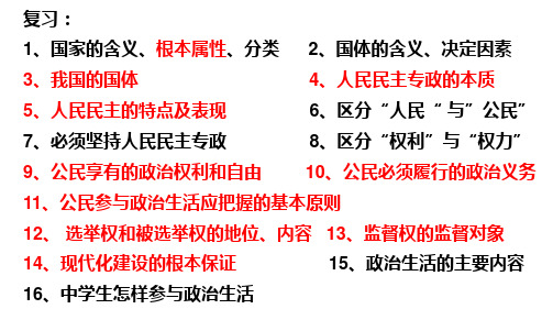 2.1民主选举课件2018年优质课