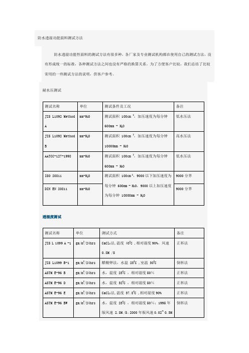 防水透湿面料的检测方法