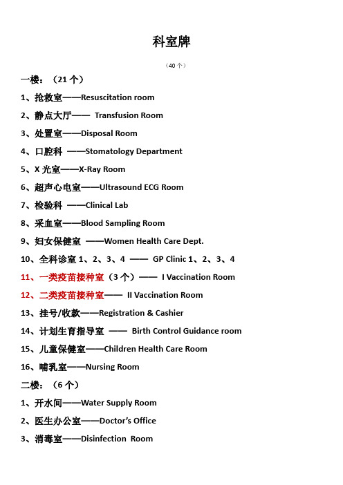 社区卫生服务中心科室牌38个