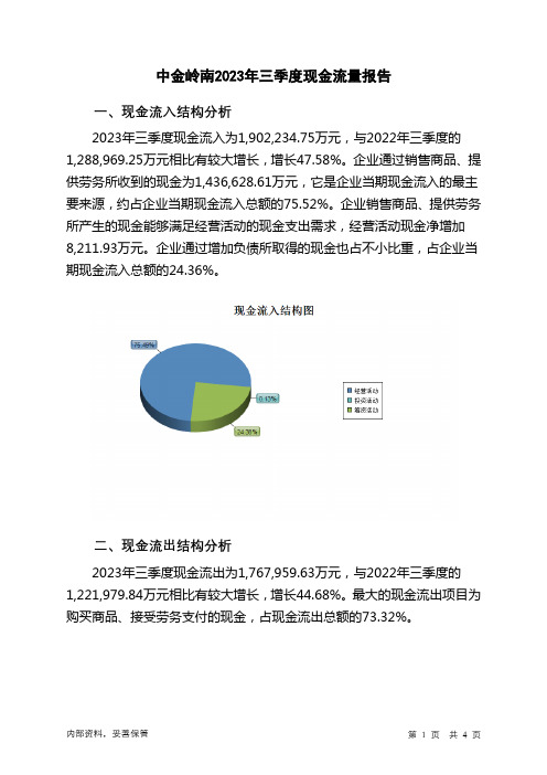 000060中金岭南2023年三季度现金流量报告