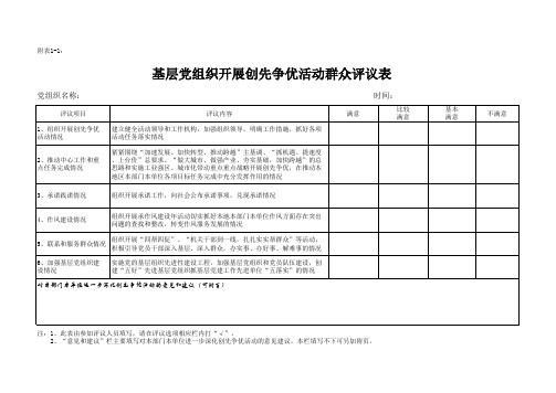 基层党组织开展争先创优活动群众评议表