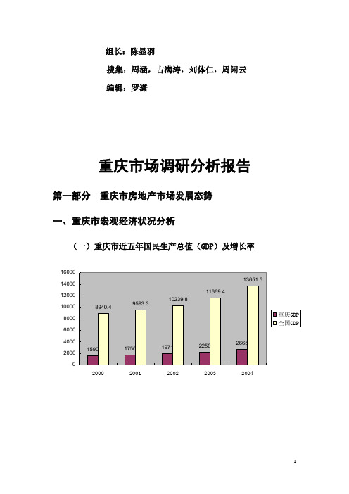 重庆房地产市场调研与分析报告