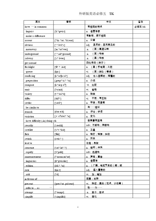 外研版英语必修五单词表(带音标)