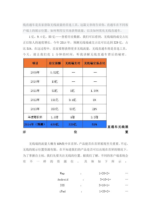 淘宝无线直通车技巧分享