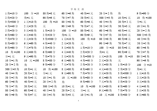 元角分换算.pptx