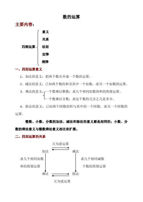 数与代数数的运算