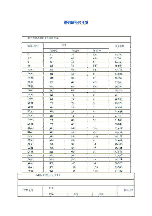 槽钢、轻钢型号规格表