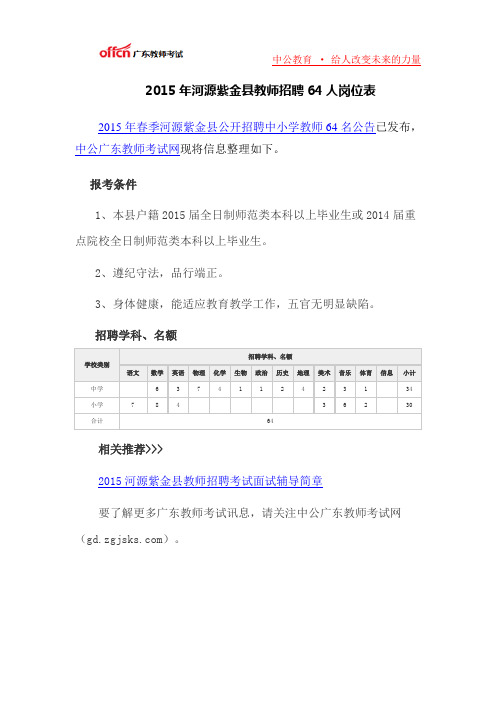 2015年河源紫金县教师招聘64人岗位表