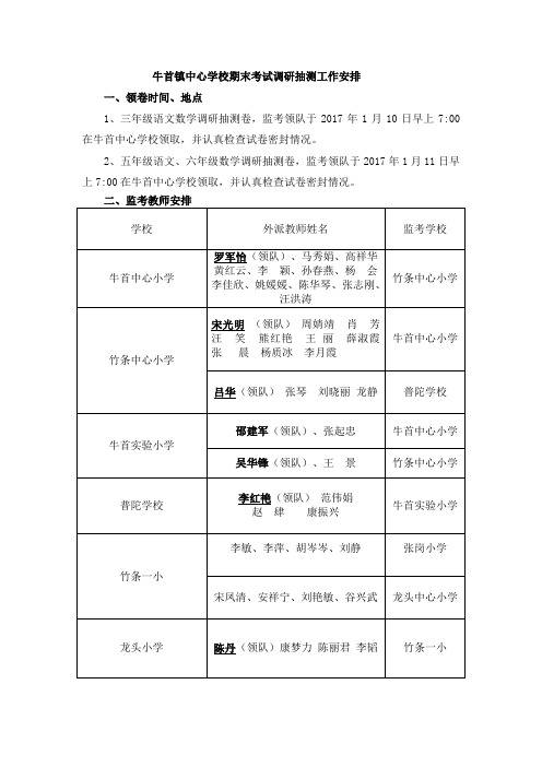 2016-2017牛首镇小学上学期期末考试调研抽测工作安排