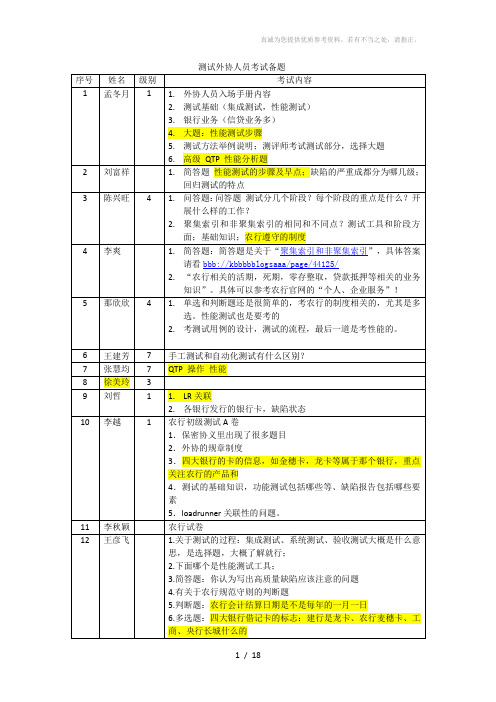 测试外协入场考试题