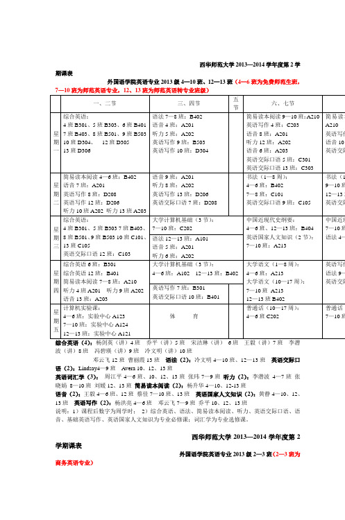 西华师范大学20132014学年度第2学期课表