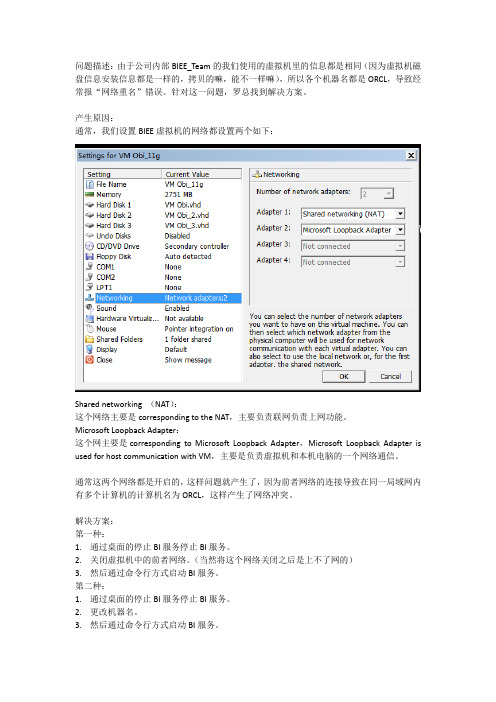 网络重名问题以及解决方案