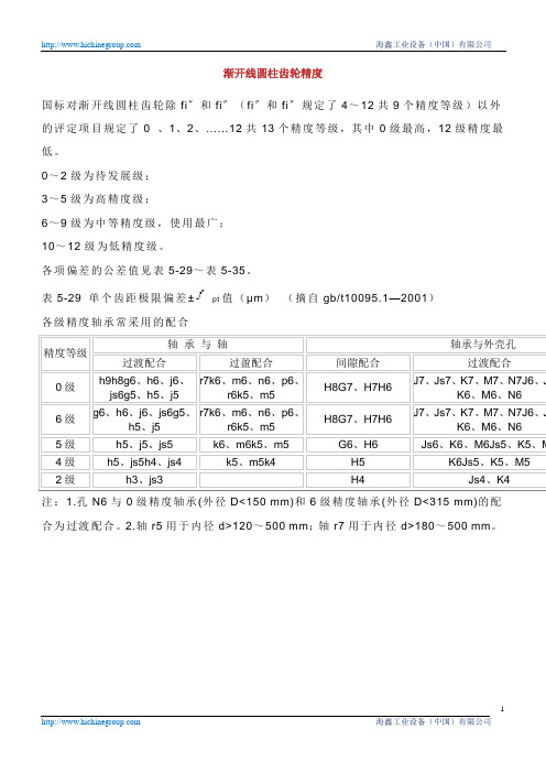 渐开线圆柱齿轮精度