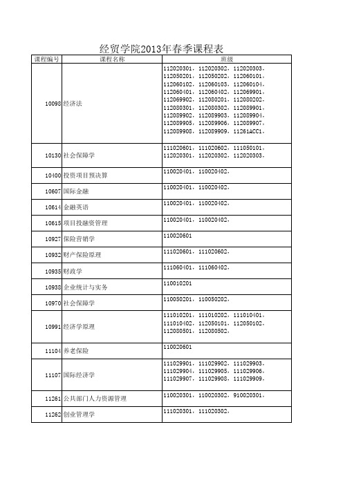 重庆理工大学经贸学院2013年春季课程表