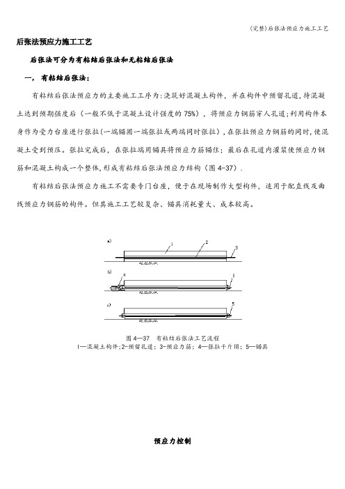 (完整)后张法预应力施工工艺