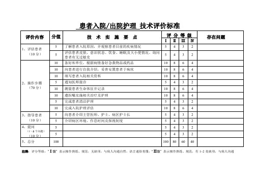 患者入院、出院护理 技术评价标准(护理操作评分标准)