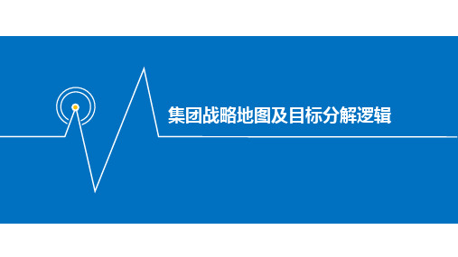 集团战略地图及目标分解逻辑(模板)