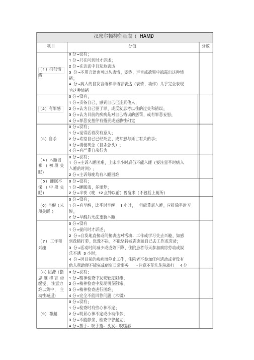 汉密尔顿抑郁量表(HAMD).pdf