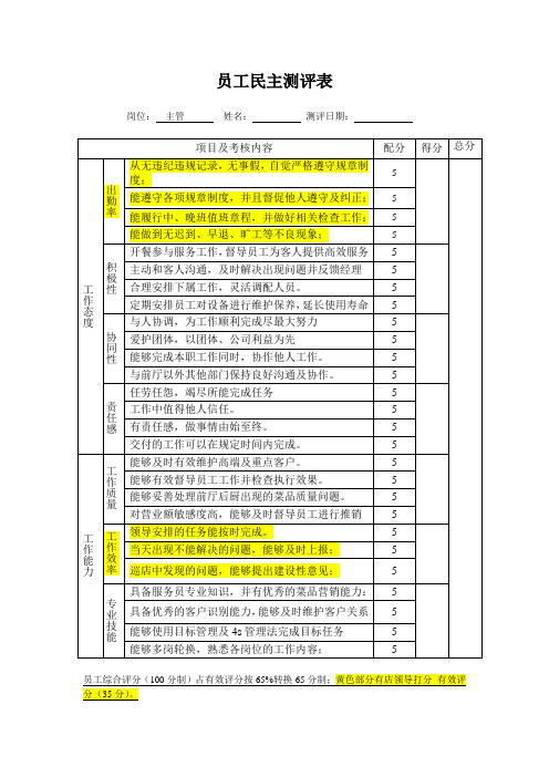 员工民主测评表