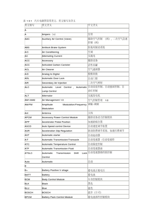 汽车电路图常用英文缩写.doc