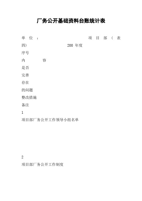 厂务公开基础资料台账统计表
