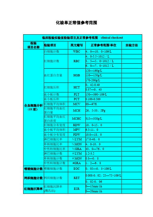 化验单正常值参考范围