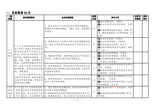 工贸企业安全生产标准化基本规范评分指南(八要素)