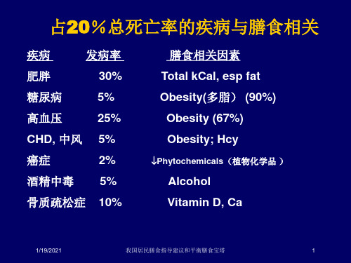 我国居民膳食指导建议和平衡膳食宝塔培训课件