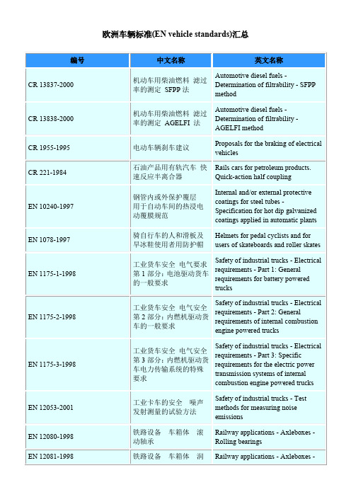 欧洲车辆标准（envehiclestandards）汇总