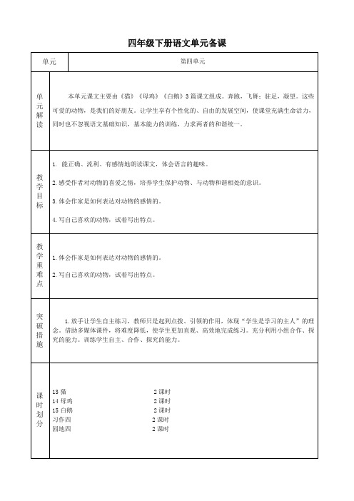 (部编)人教版四年级下册语文第四单元备课(包括园地)