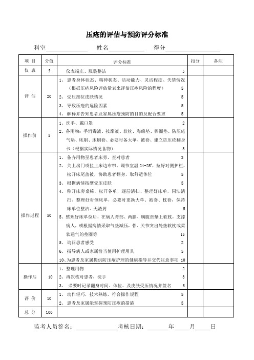 压疮的评估与预防评分标准